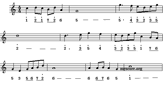 （C15）管弦乐名曲介绍：红旗颂简谱