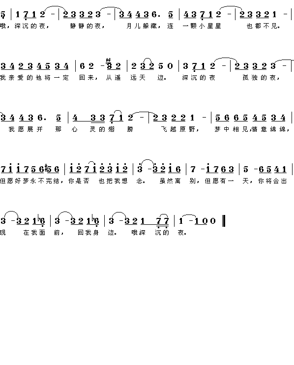 (波兰)肖邦：深沉的夜 （“告别”填词歌 简谱）简谱