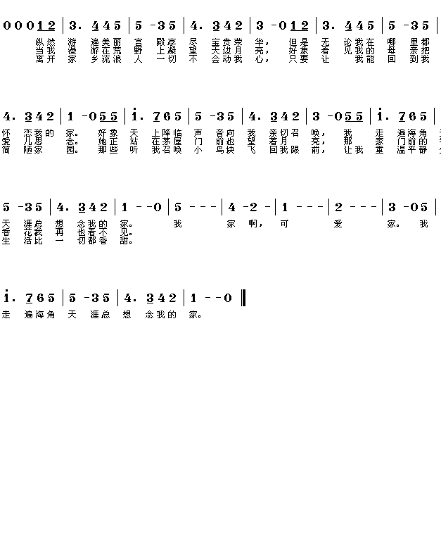 (美)H.R.比肖普:可爱的家(简谱)简谱