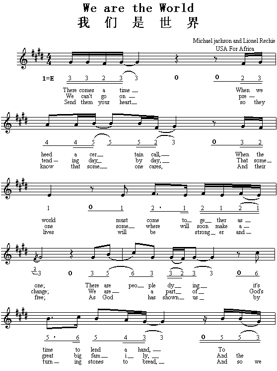 我们是世界（美、英文歌）简谱