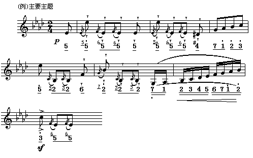 (C6)乐曲介绍:闲聊波尔卡简谱