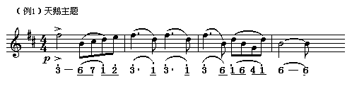 (c4)乐曲介绍:天鹅湖组曲简谱