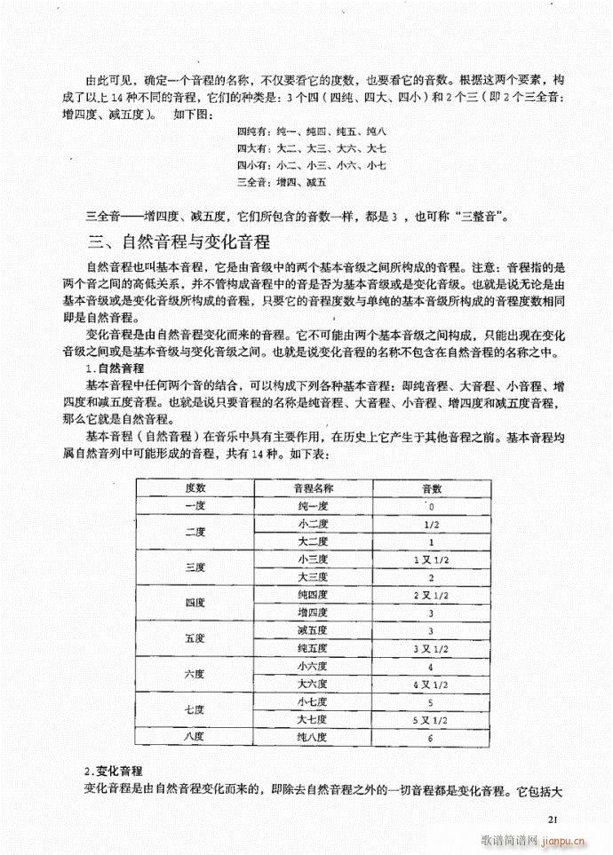音乐教程b 21-60简谱