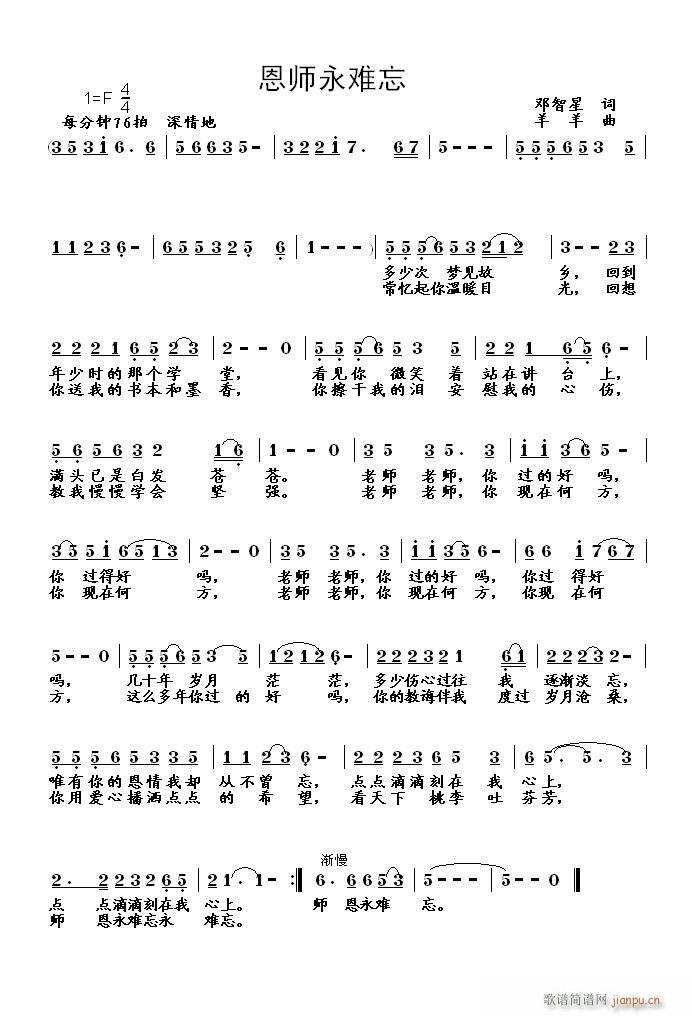 原创《恩师永难忘》（邓智星词　羊羊曲　显群编曲）试听简谱