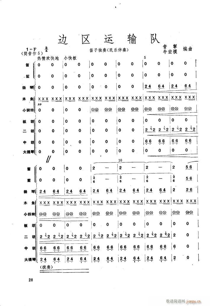 边区运输队简谱