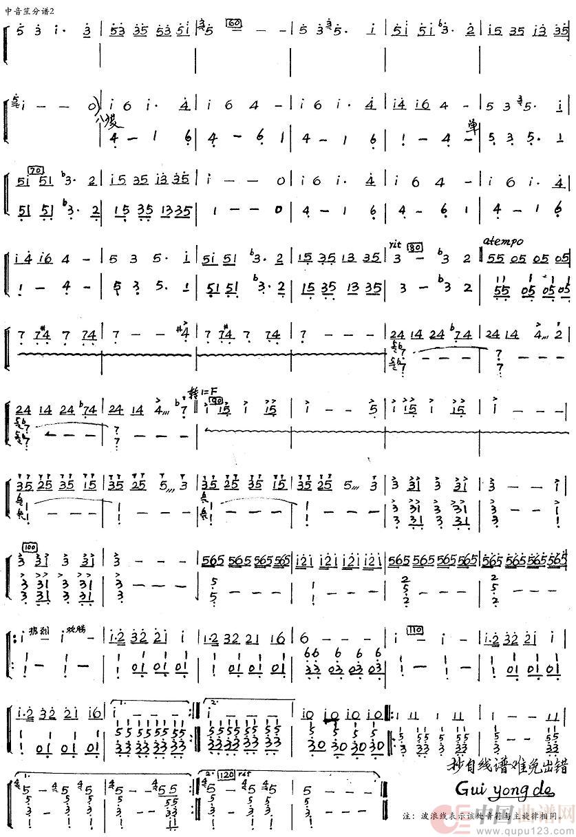 北京喜讯到边寨（中音笙分谱）2简谱