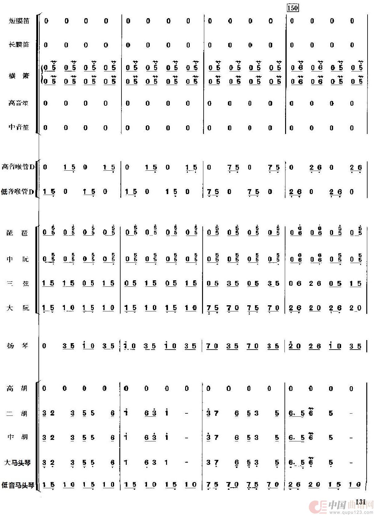 春节序曲(民乐总谱)131-140简谱