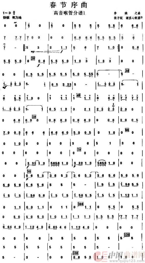 13春节序曲之高音喉管分谱1简谱